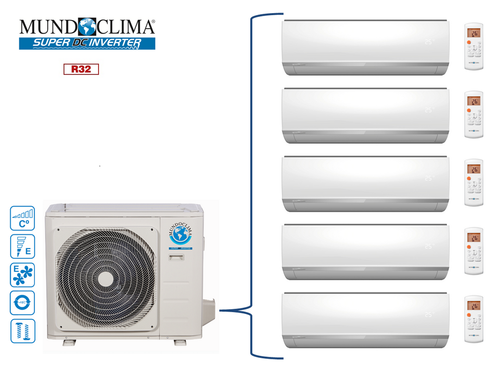 MULTI-SPLIT MIDEA MUNDO CLIMA H11
